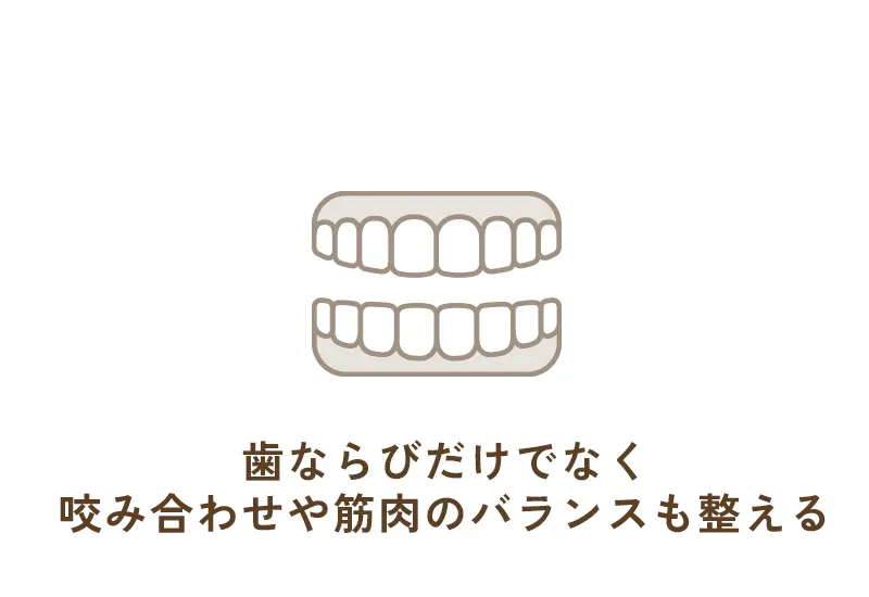 特徴3
